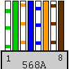 EIA/TIA-568A